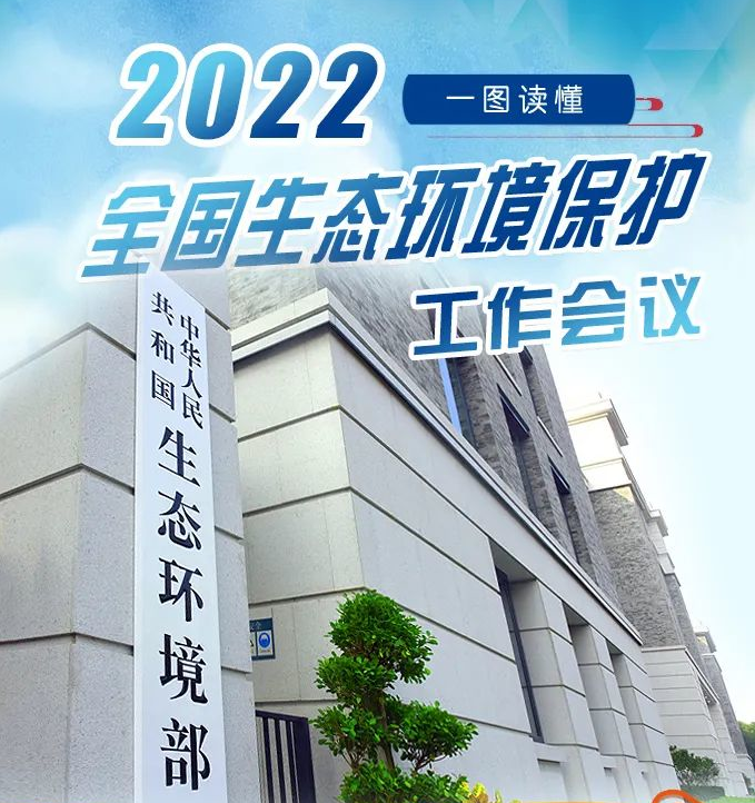 一圖讀懂 | 2022年全國生態(tài)環(huán)境保護(hù)工作會(huì)議