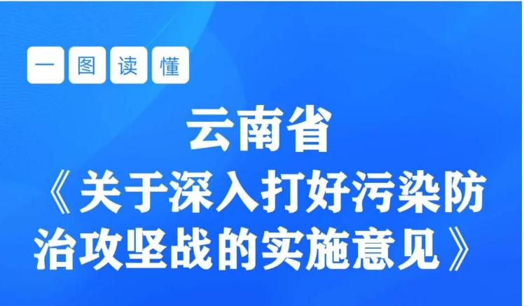 一圖讀懂云南省《關(guān)于深入打好污染防治攻堅(jiān)戰(zhàn)的實(shí)施意見》